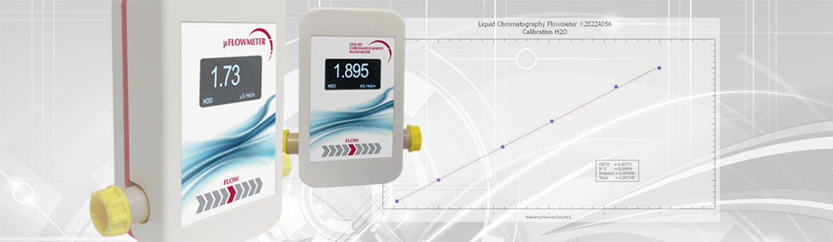 Testa Analytical Technologies